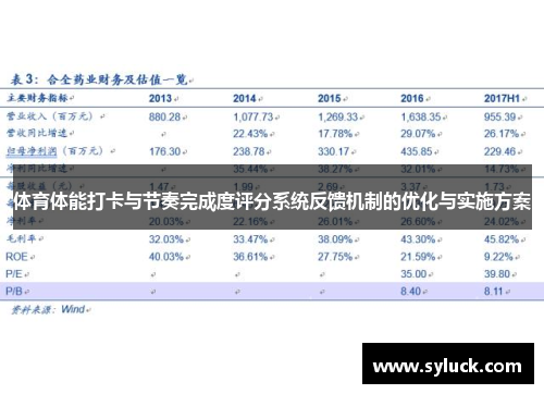 体育体能打卡与节奏完成度评分系统反馈机制的优化与实施方案